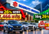 Maruti Suzuki Q2 Result