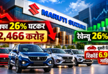 Maruti Suzuki Q2 Result