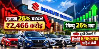 Maruti Suzuki Q2 Result