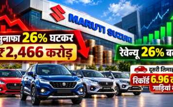 Maruti Suzuki Q2 Result