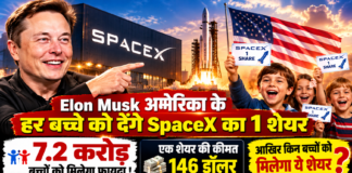 Elon Musk SpaceX Shares
