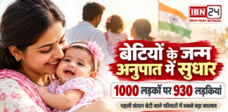 India Girl Birth Rate Improves